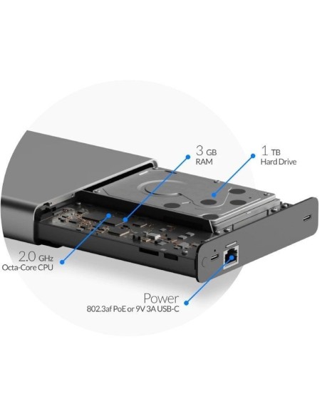CONTROLLER UNIFI CLOUD KEY PLU S PN: UCK-G2-PLUS EAN: 817882024532