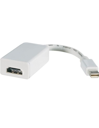CABLE MINIDISPLAY A HDMI HEMBR A BLANCO 0.15CM...