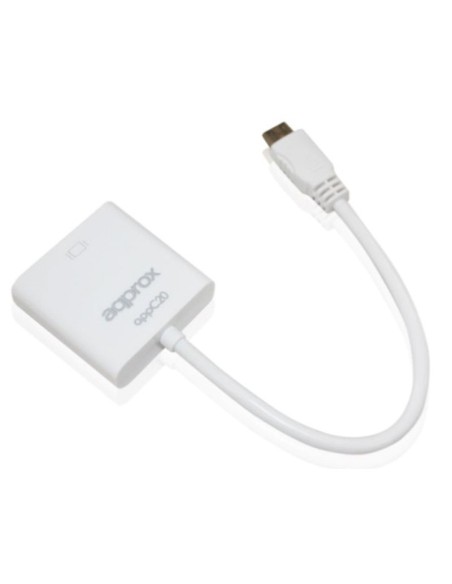 CONVERSOR MINI HDMI A VGA BLAN CO PN: MINI HDMI A VGA EAN: 1000000003959