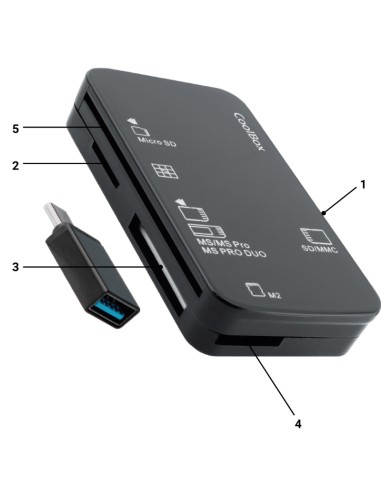 LECTOR EXT. COOLBOX DNIE SD    MSD MS M.2 NEGRO...